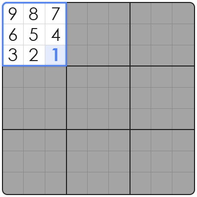 impossible sudoku la times